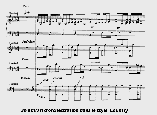 ORCHESTRATION COUNTRY
